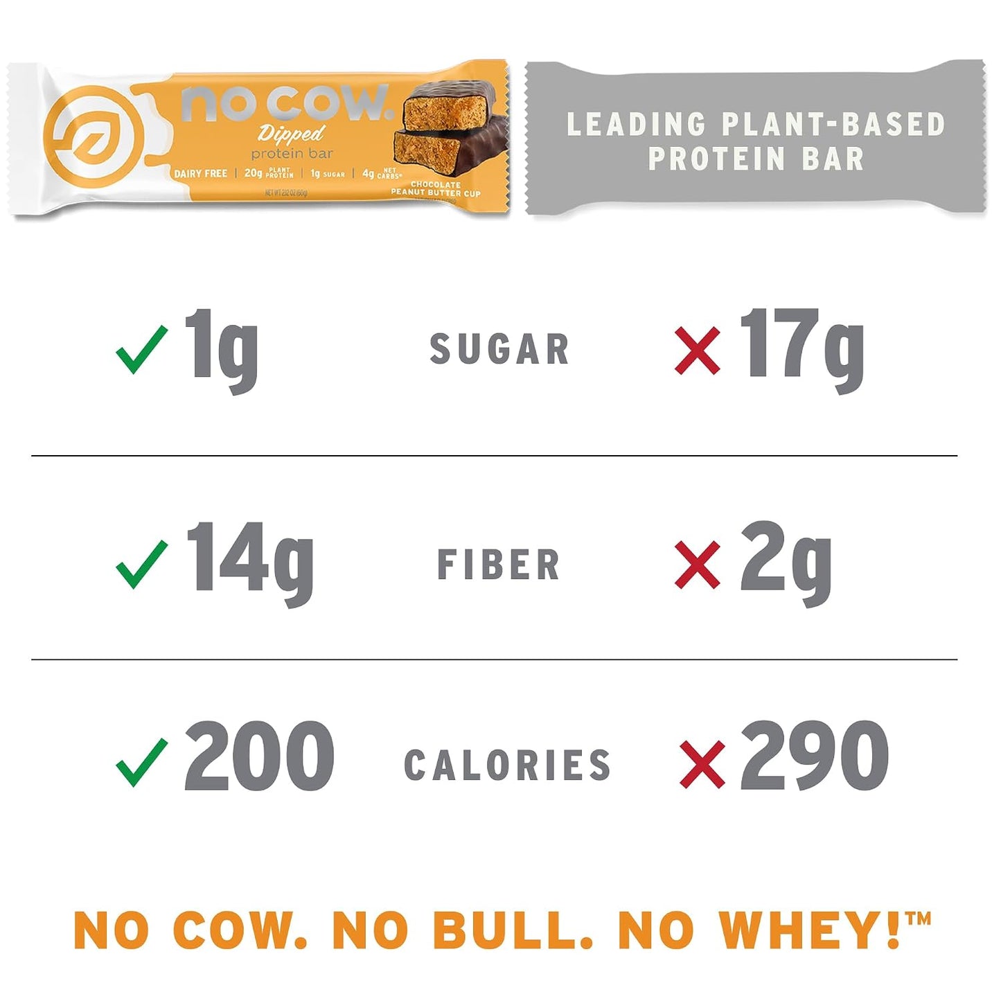 No Cow Cookies 'n Cream Vegan Protein Bars, 12 Pack | 20g High Plant-Based Protein, High Fiber, Low Sugar, Gluten-Free, Dairy-Free, Soy-Free, Keto-Friendly Snack Bars