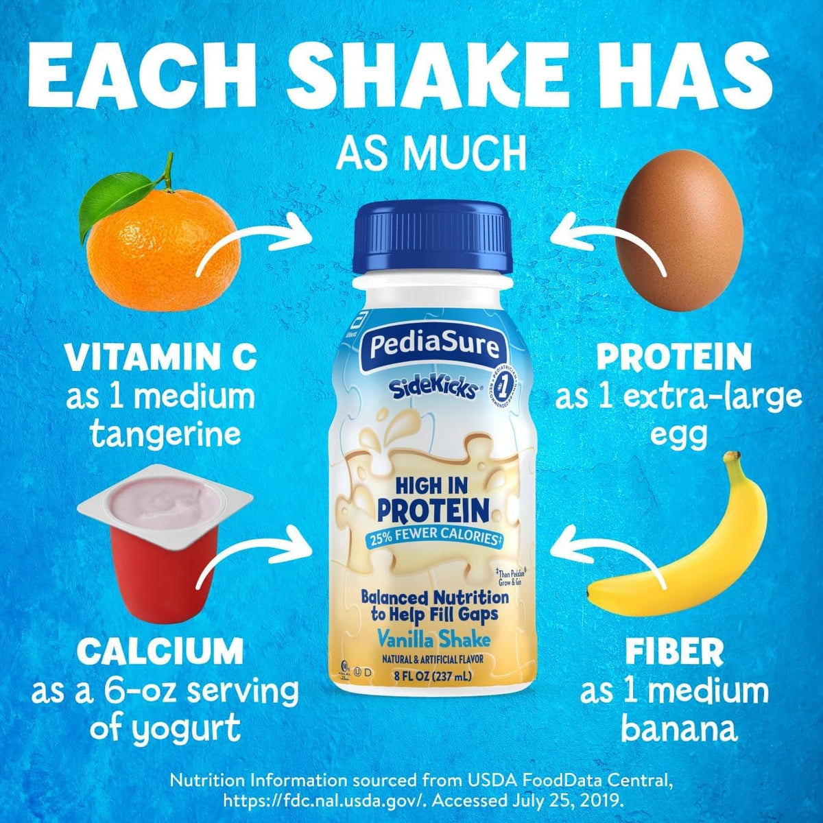 PediaSure SideKicks Kids Protein Shakes, 10g Protein, Vanilla, 24 Pack