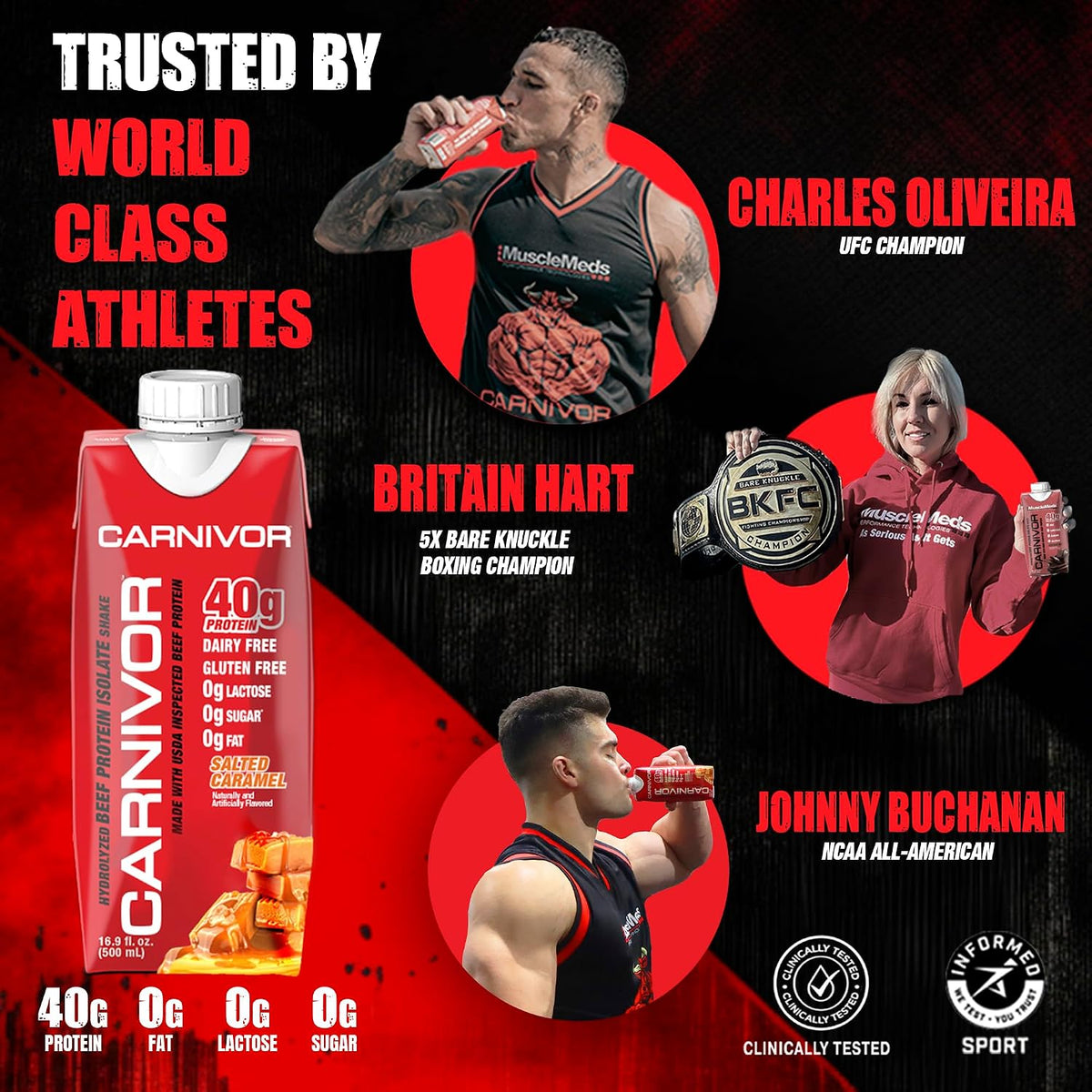 MuscleMeds Carnivor RTD, Ready to Drink Protein, Lactose Free, Sugar Free, 40g Isolate Protein, Muscle Building, Recovery, Halal Certified, Fruity Cereal, 16.9 Fl Oz (Pack of 12)